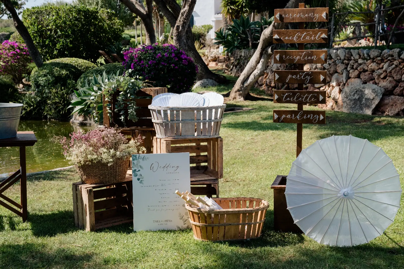 PRESUPUESTO DE BODAS MENORCA